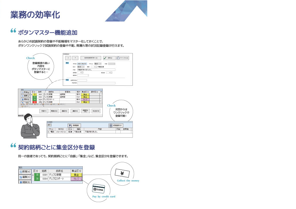 新聞店　読者管理システム　DIS 