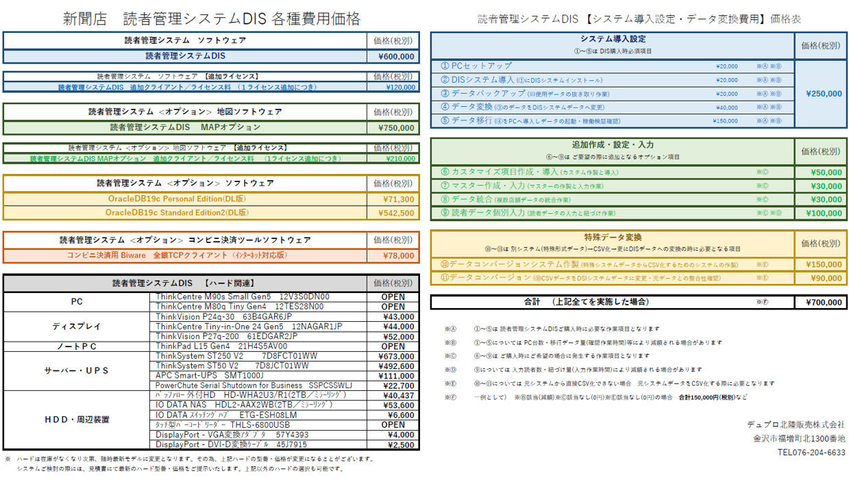 新聞店　読者管理システム　DIS 