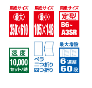 ベルト・エアサクション・コレーター DSC-10/60iL