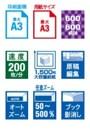 デジタル印刷機 デュープリンター DP-X850
