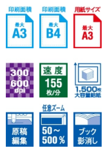 デジタル印刷機 デュープリンター DP-X550/DP-X520