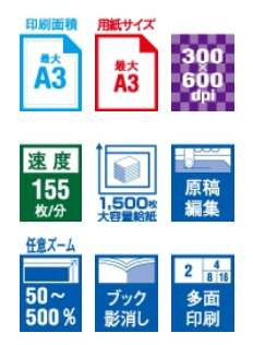 デジタル両面印刷機 デュープリンター DP-α700