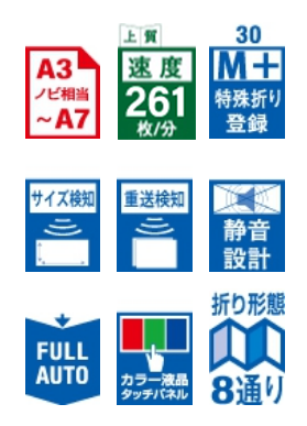 フルオート紙折機 DF-01