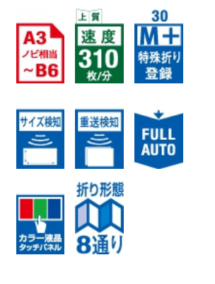 エアー式紙折機 DF-1300