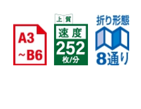 セミオート紙折機 DF-04