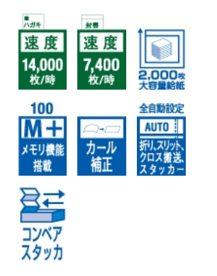 カット紙用メールシーラー PS-515Ci