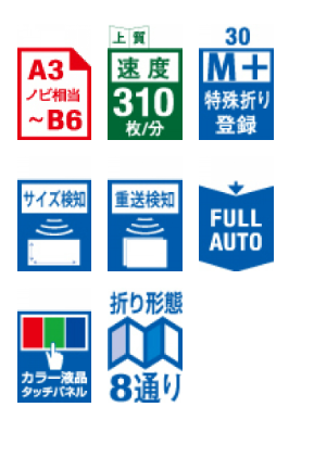 エアー式紙折機 DF-1300
