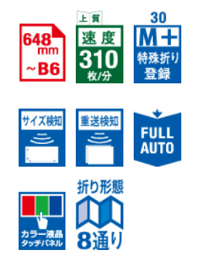 エアー式長尺紙折機 DF-1300L