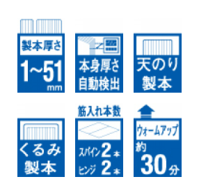 製本機 DPB-500
