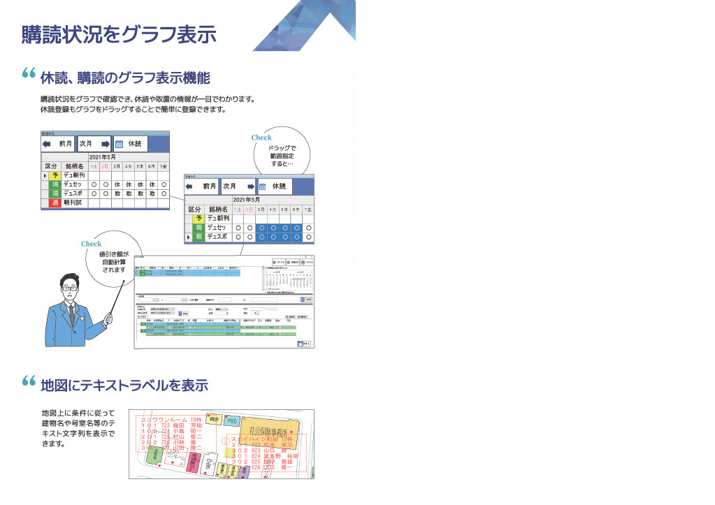 購読状況をグラフ表示