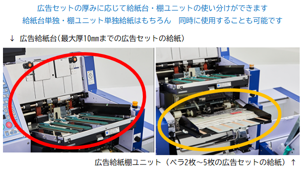 ・さまざまなシーンで活躍する給紙ユニット