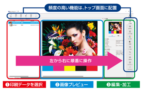 効率化を支援するアプリケーション